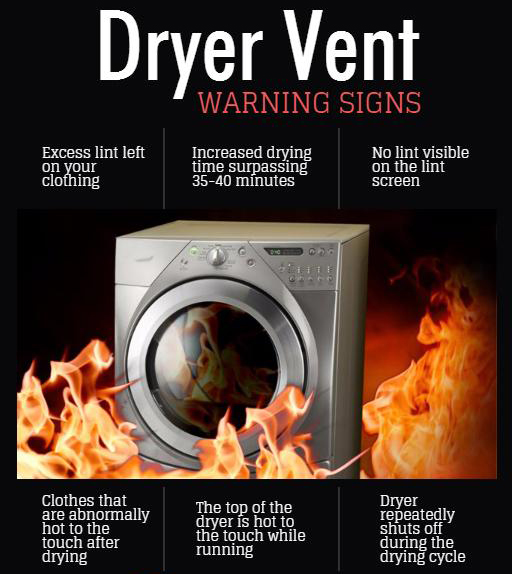 Dryer Vent Replace